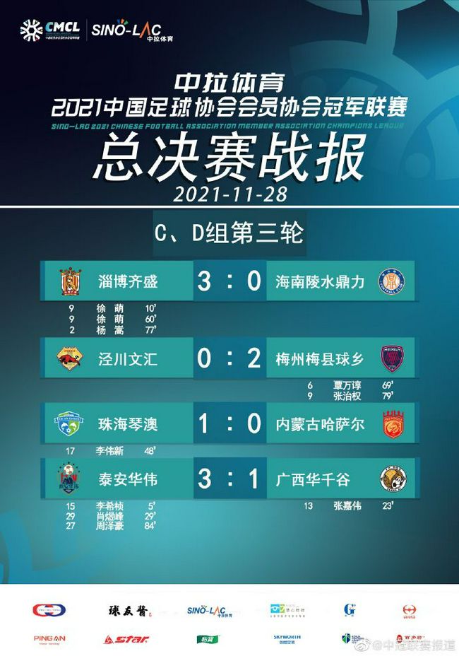在接受媒体采访时，卡梅隆被问及对《海王》有何看法